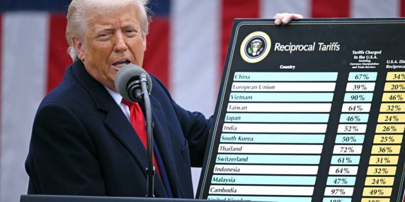 us-tariffs-will-“inflict-serious-harm”-on-developing-countries:-china-to-wto