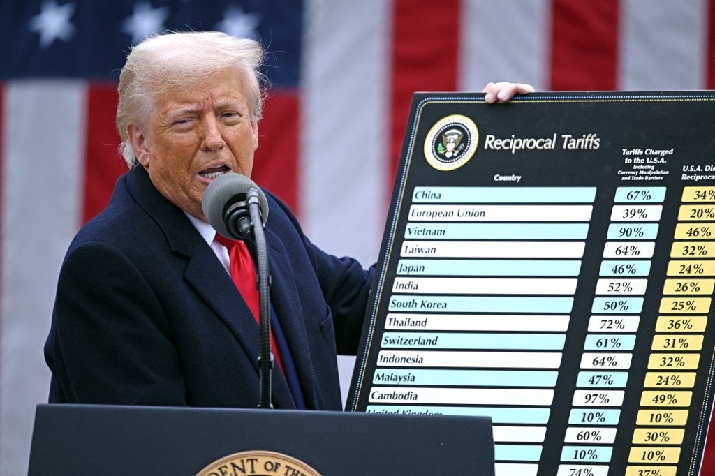 us-tariffs-will-“inflict-serious-harm”-on-developing-countries:-china-to-wto