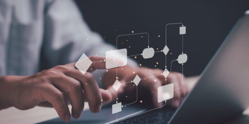 streamlining-learning-operations:-why-l&d-needs-business-process-management-now