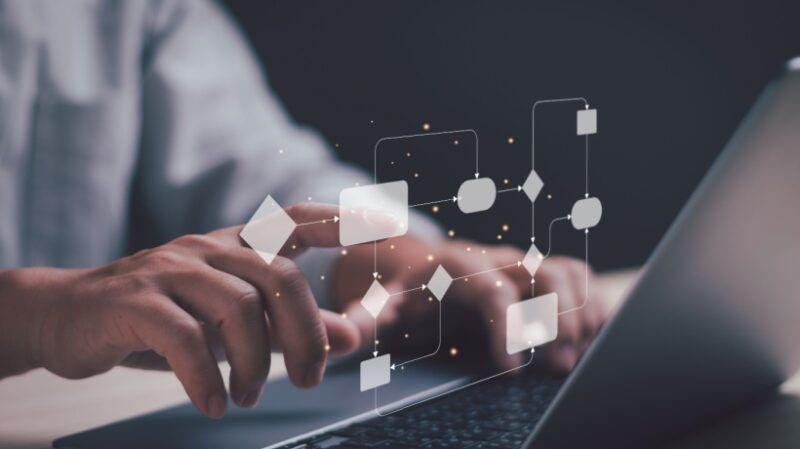 streamlining-learning-operations:-why-l&d-needs-business-process-management-now